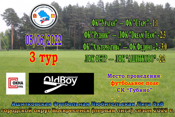 5 июня состоялся 3 тур Ашитковской футбольной любительской лиги (первая лига).