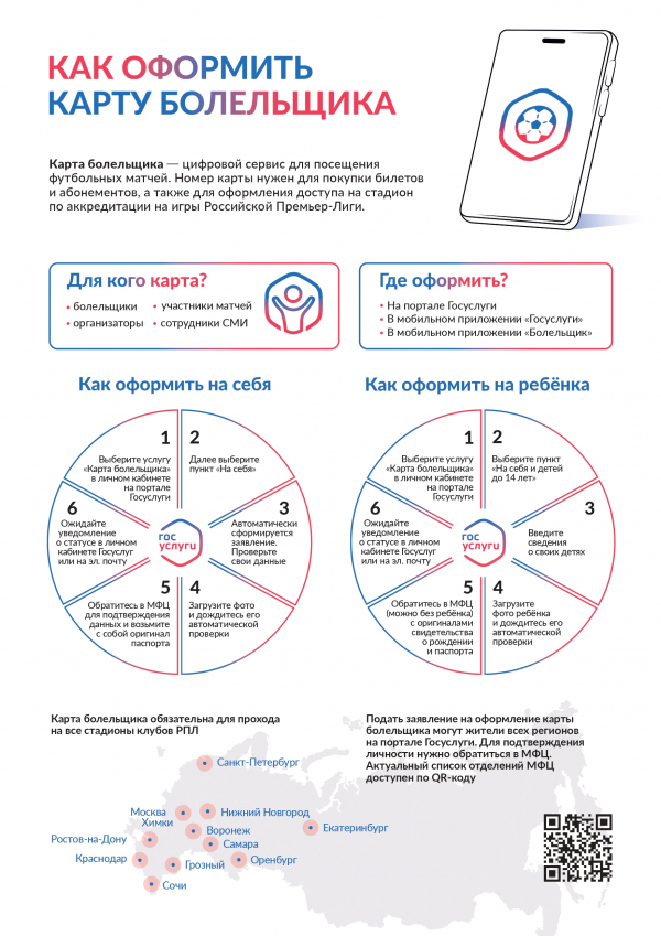 Как оформить карту болельщика?