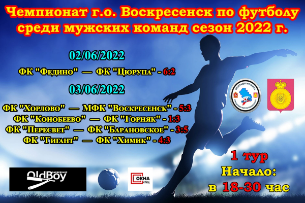 Прошел 1 тур Чемпионата городского округа Воскресенск по футболу среди мужских команд сезон 2022 г.