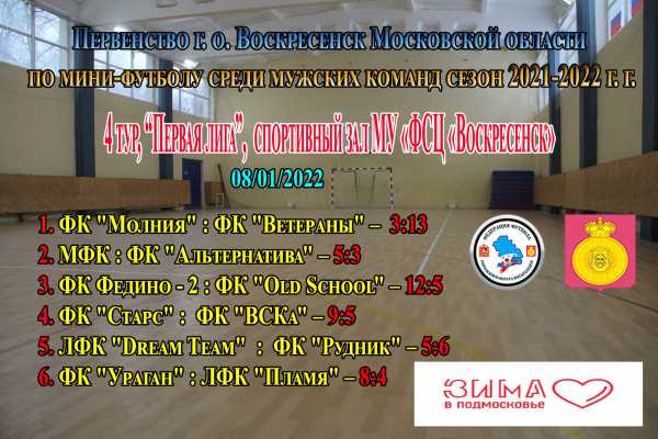 Результаты 4 тура Первенства по мини-футболу среди мужских команд