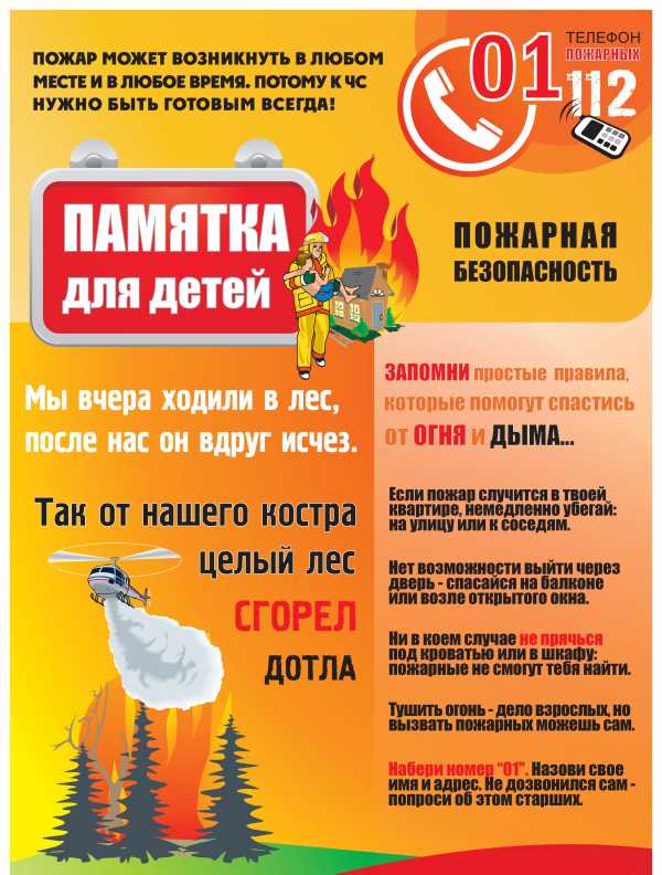 Информация по пожарам
